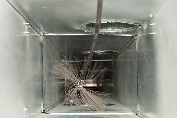 , KS Airduct Cleaning Company